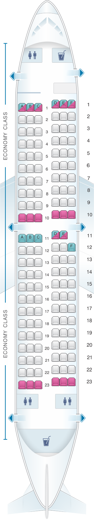 seat assignment on southwest airlines