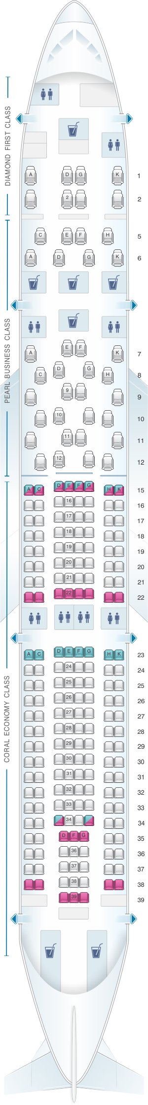 Mapa De Asientos Etihad Airways Airbus A330 300 Plano Del Avión