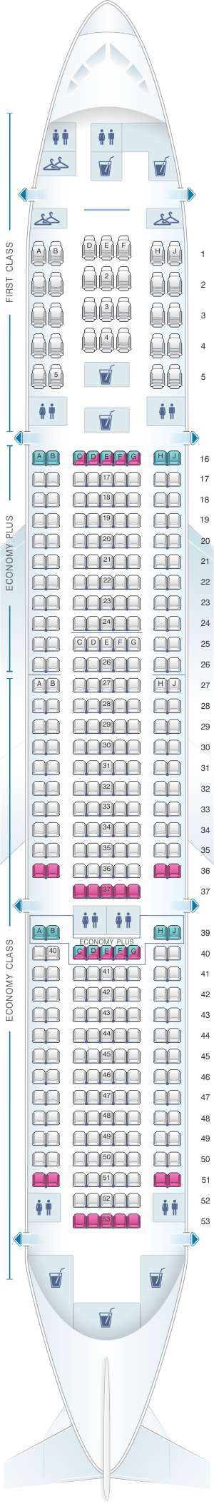 United Boeing Jet Seating
